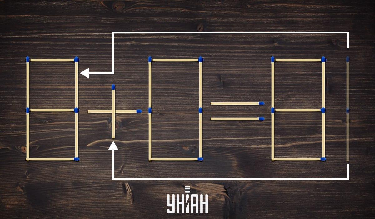 A problem with matches with an answer / UNIAN picture