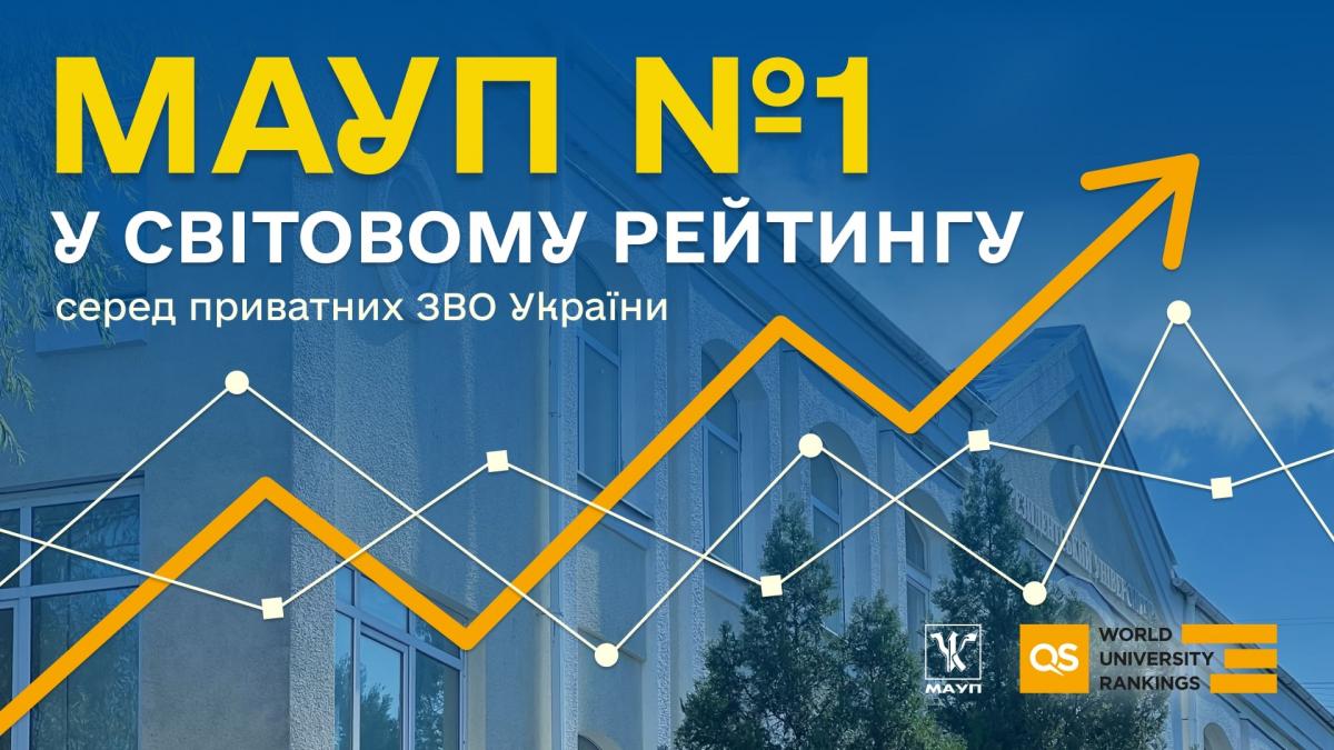 МАУП увійшла до рейтингу QS World University Rankings: Sustainability 2025 МАУП увійшла до рейтингу QS World University Rankings: Sustainability 2025