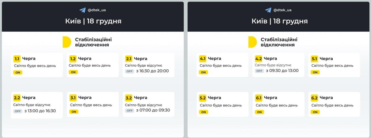 Графики отключений для регионов ДТЭК на 18 декабря / коллаж УНИАН, фото TG@dtek_ua
