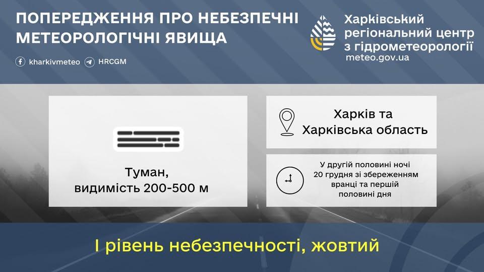 На Харьковщине 20 декабря будет туман / фото Харьковский гидрометцентр На Харьковщине 20 декабря будет туман / фото Харьковский гидрометцентр