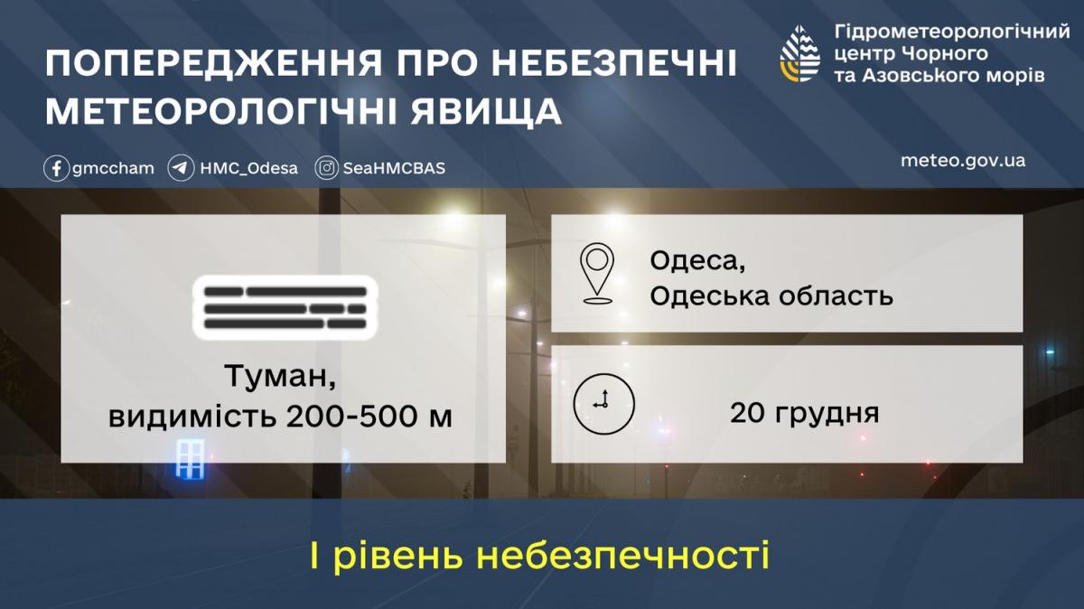 В Одессе 20-21 декабря ожидается туман / фото Гидрометеорологический Центр Черного и Азовского морей В Одессе 20-21 декабря ожидается туман / фото Гидрометеорологический Центр Черного и Азовского морей