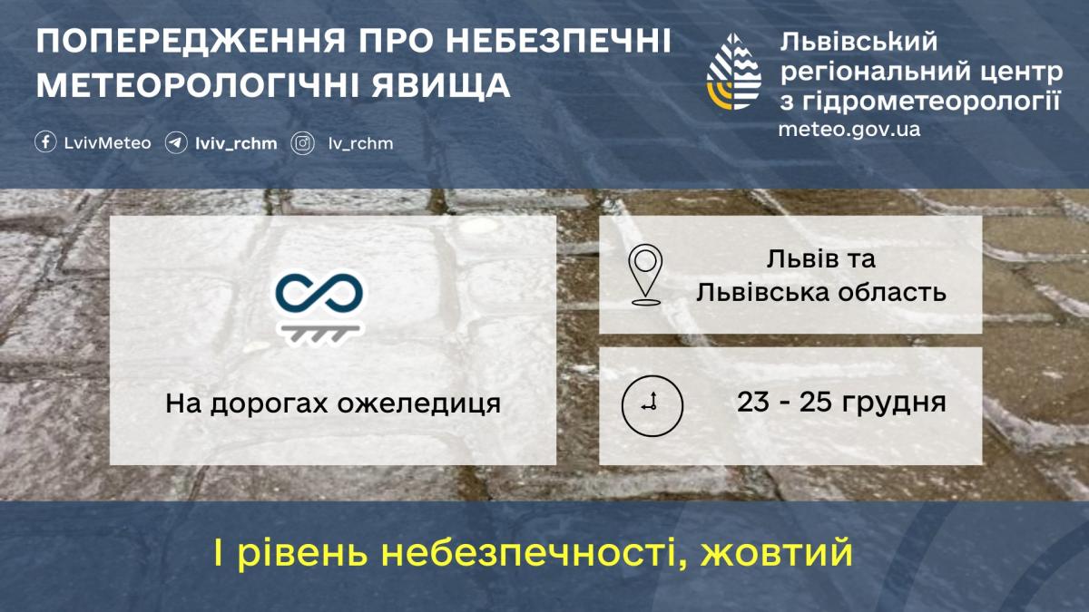 Три дні поспіль на Львівщині очікується ожеледиця / фото Львівський гідрометцентр Три дні поспіль на Львівщині очікується ожеледиця / фото Львівський гідрометцентр