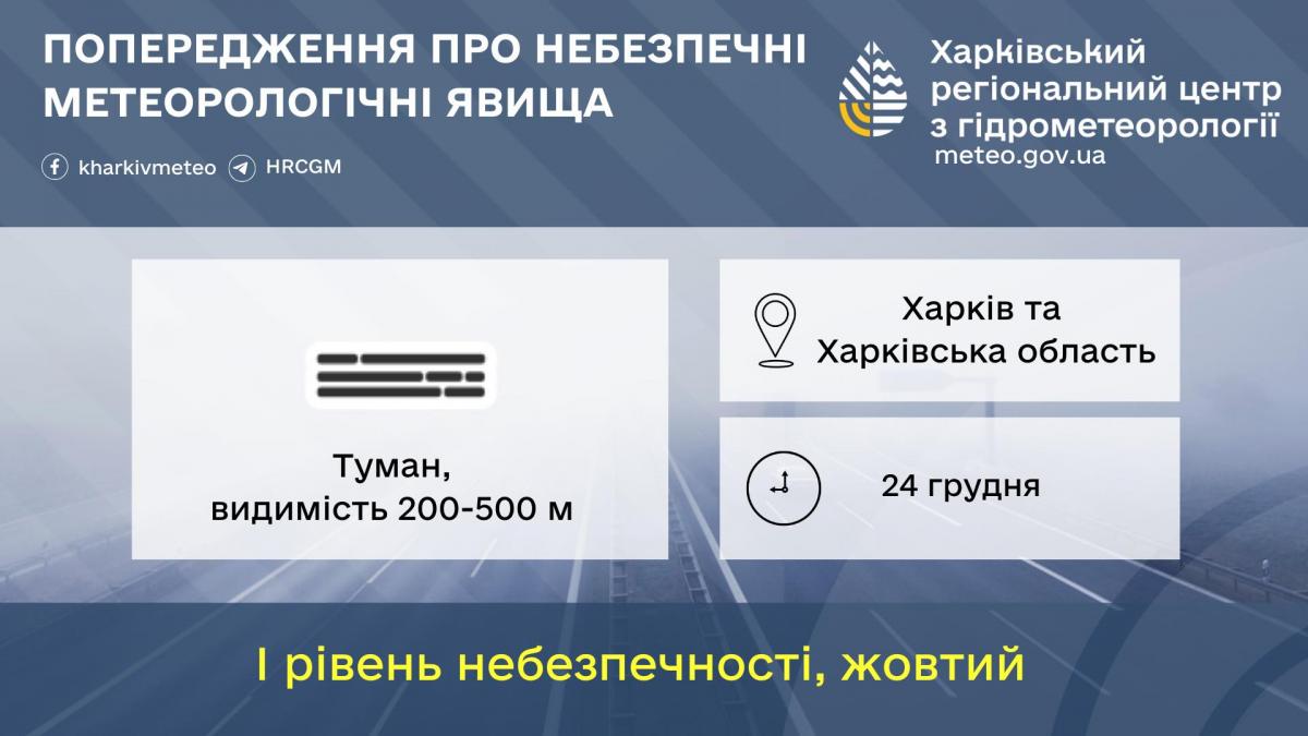 На Харківщині 24 грудня буде туман / фото Харківський гідрометцентр На Харківщині 24 грудня буде туман / фото Харківський гідрометцентр