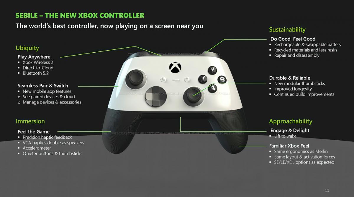 Xbox працює над новим геймпадом / Фото - Xbox Xbox працює над новим геймпадом / Фото - Xbox