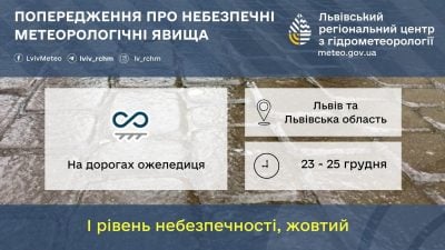 Три дні поспіль на Львівщині очікується ожеледиця / фото Львівський гідрометцентр