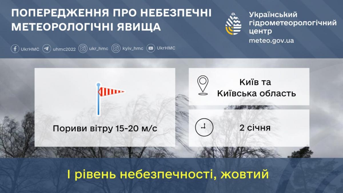 Погодні умови можуть призвести до ускладнення руху транспорту / фото Укргідгометцентр Погодні умови можуть призвести до ускладнення руху транспорту / фото Укргідгометцентр