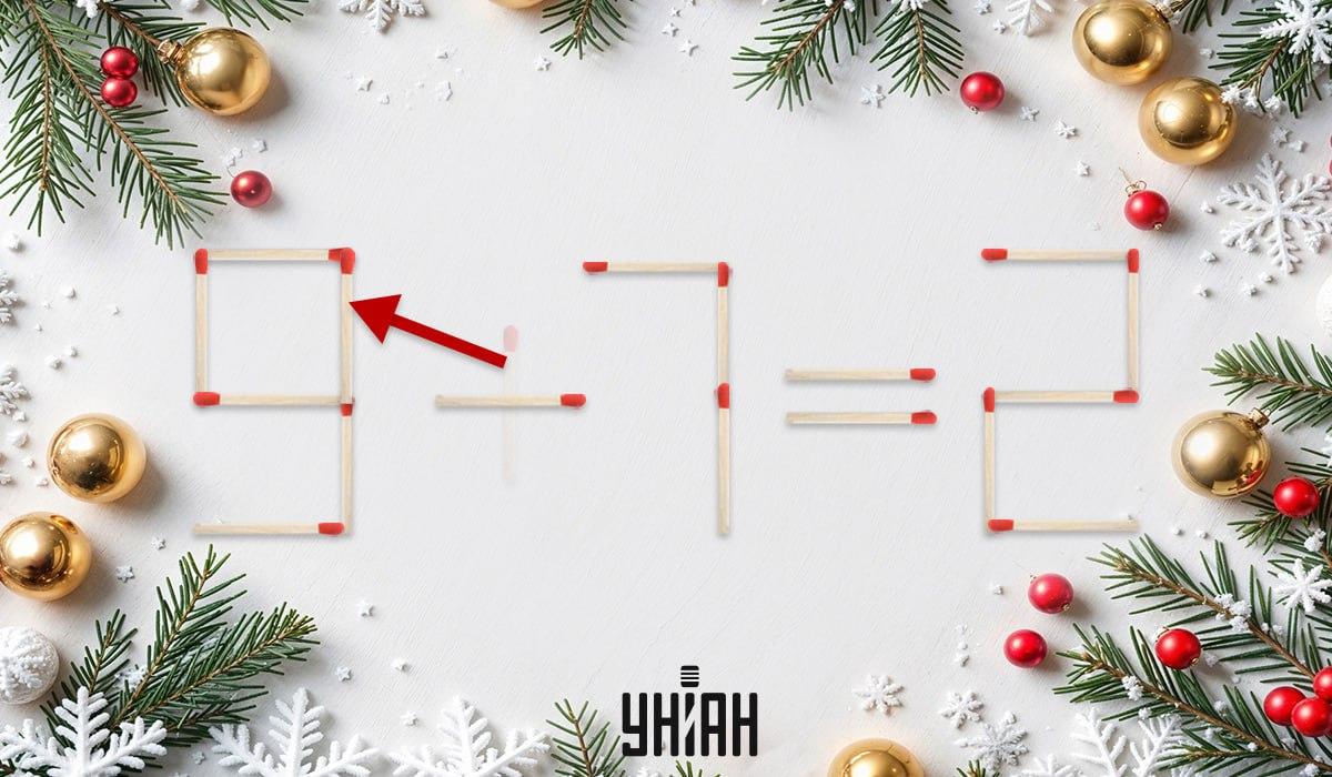 Головоломки со спичками с ответами / коллаж УНИАН Головоломки со спичками с ответами / коллаж УНИАН