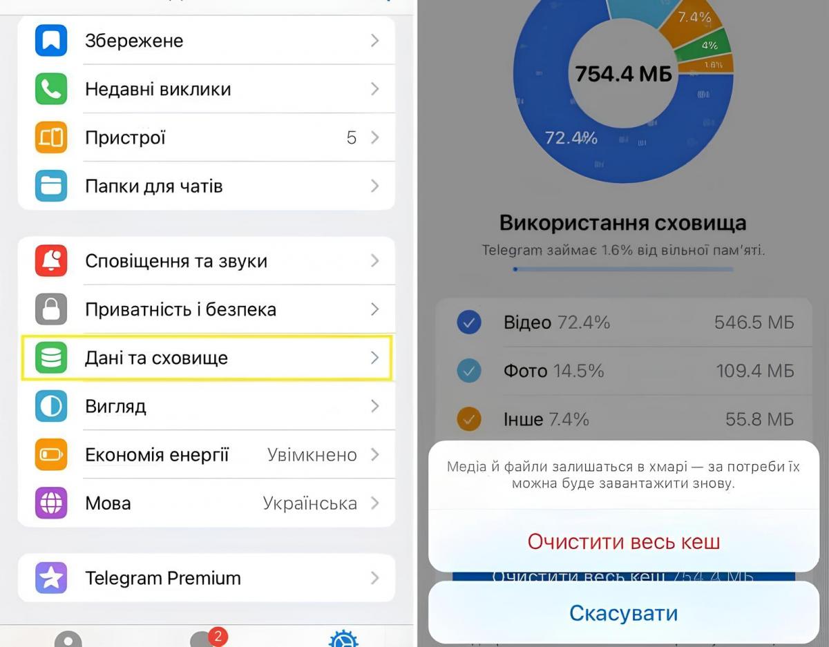 Ця Telegram-чистка потрібна кожному: вона звільнить місце і пришвидшить месенджер Ця Telegram-чистка потрібна кожному: вона звільнить місце і пришвидшить месенджер
