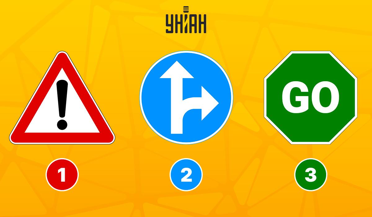 Выберите один знак - тест на тип личности / коллаж УНИАН