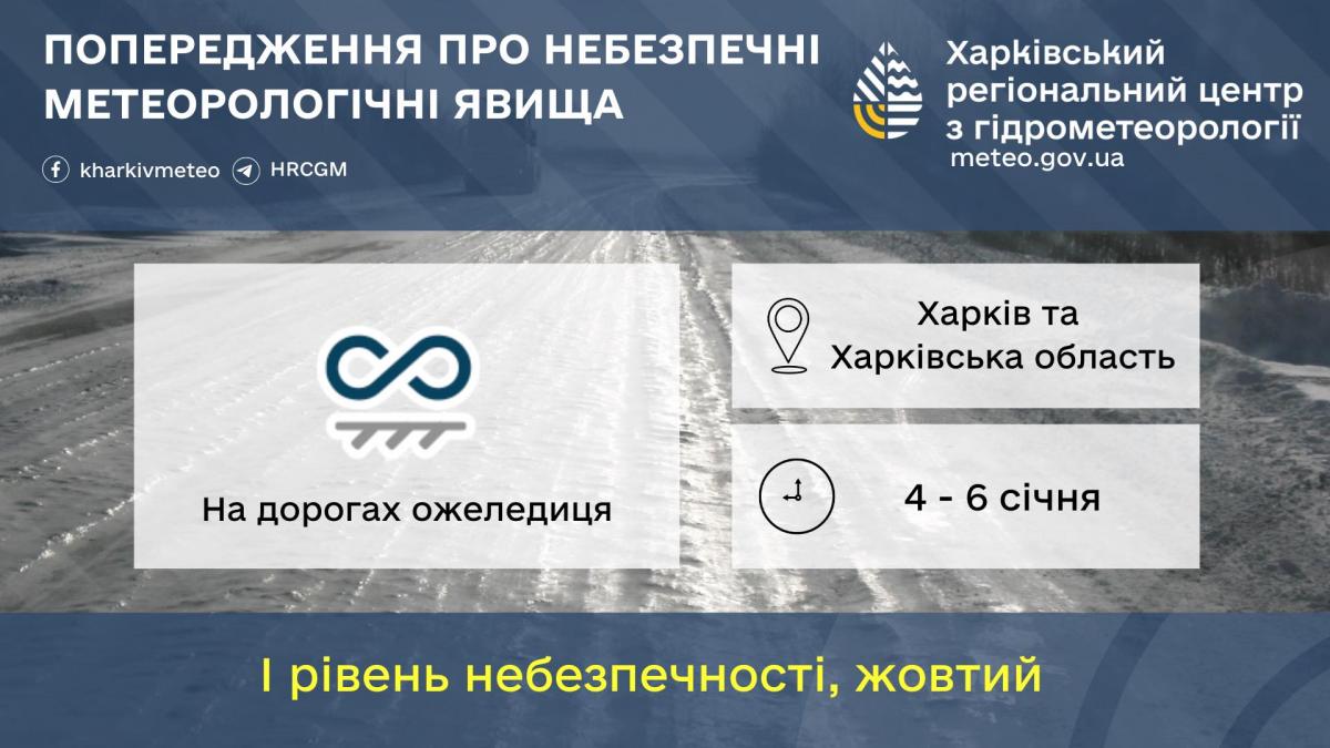 На Харківщині оголосили І рівень небезпечності / фото Харківський гідрометцентр На Харківщині оголосили І рівень небезпечності / фото Харківський гідрометцентр