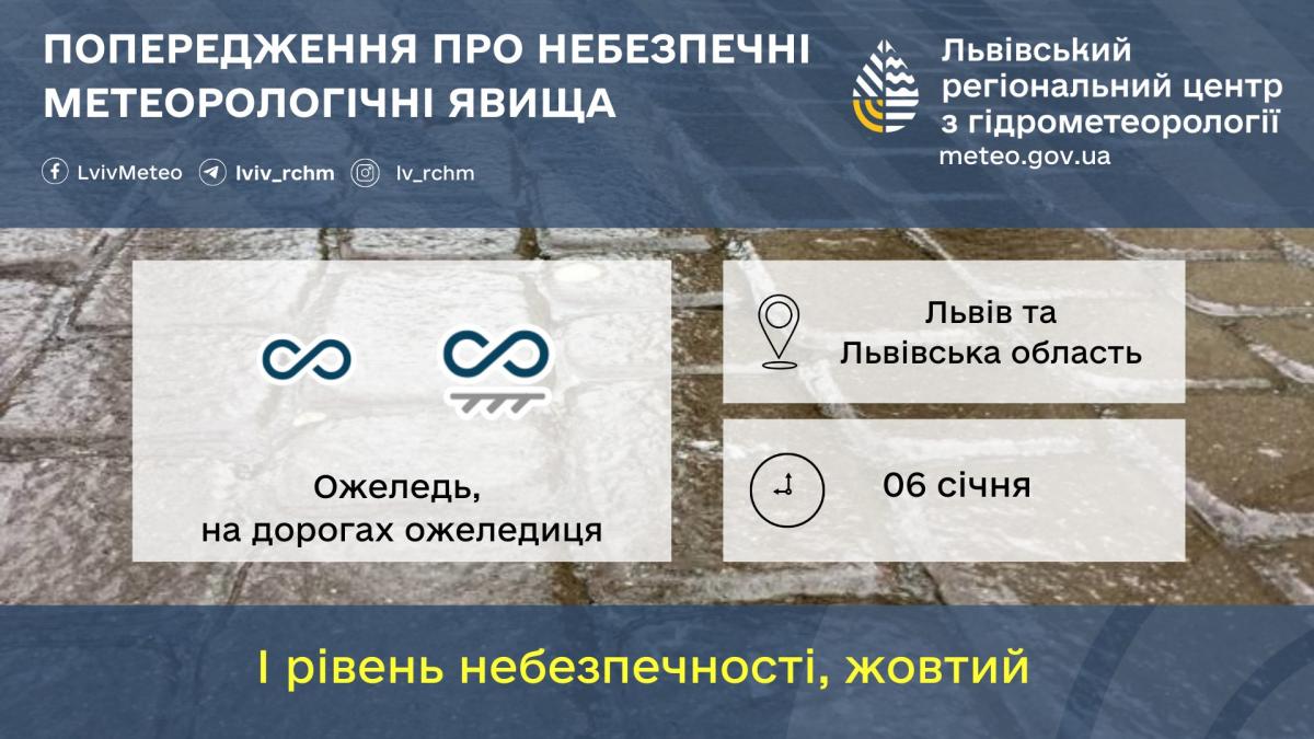 На Львівщині 6 січня буде слизько / фото Львівський гідрометцентр На Львівщині 6 січня буде слизько / фото Львівський гідрометцентр
