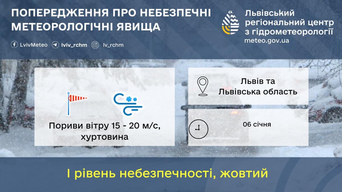 На Львівщині сьогодні буде вітряно / фото Львівський гідрометцентр На Львівщині сьогодні буде вітряно / фото Львівський гідрометцентр