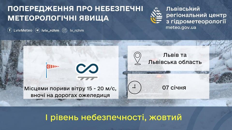 На Львовщине 7 января будет ветрено / фото Львовский гидрометцентр На Львовщине 7 января будет ветрено / фото Львовский гидрометцентр