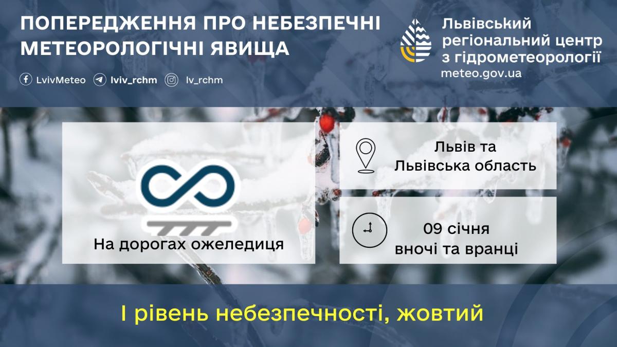 На Львовщине объявили І уровень опасности из-за гололеда / фото Львовский гидрометцентр На Львовщине объявили І уровень опасности из-за гололеда / фото Львовский гидрометцентр