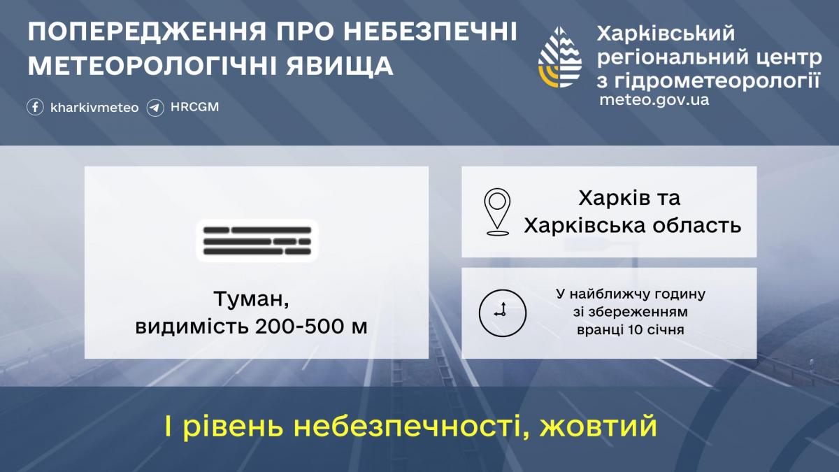 У Харкові оголошено І рівень небезпечності / фото Харківський гідрометцентр У Харкові оголошено І рівень небезпечності / фото Харківський гідрометцентр