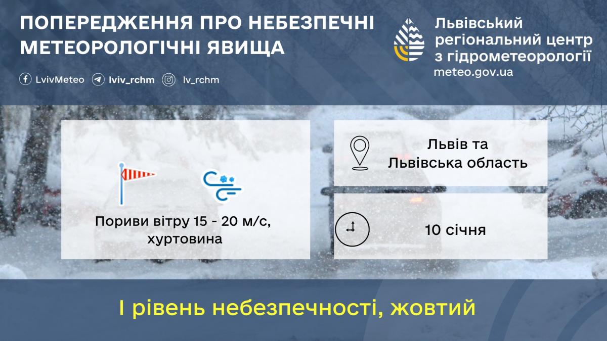 На Львовщине будет ветрено, ожидается метель / фото Львовский гидрометцентр На Львовщине будет ветрено, ожидается метель / фото Львовский гидрометцентр