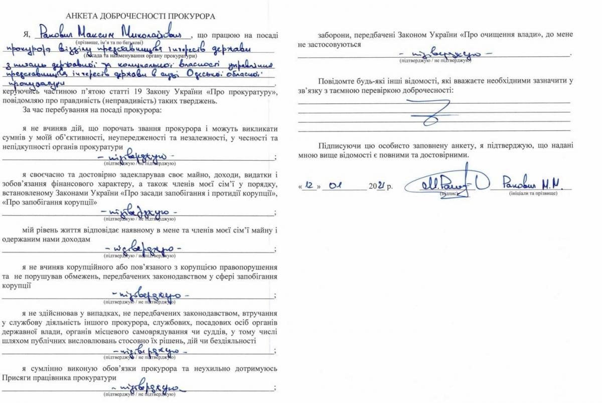 Integrity questionnaire of Maksym Rakovich, 2021. Source: website of the GPU