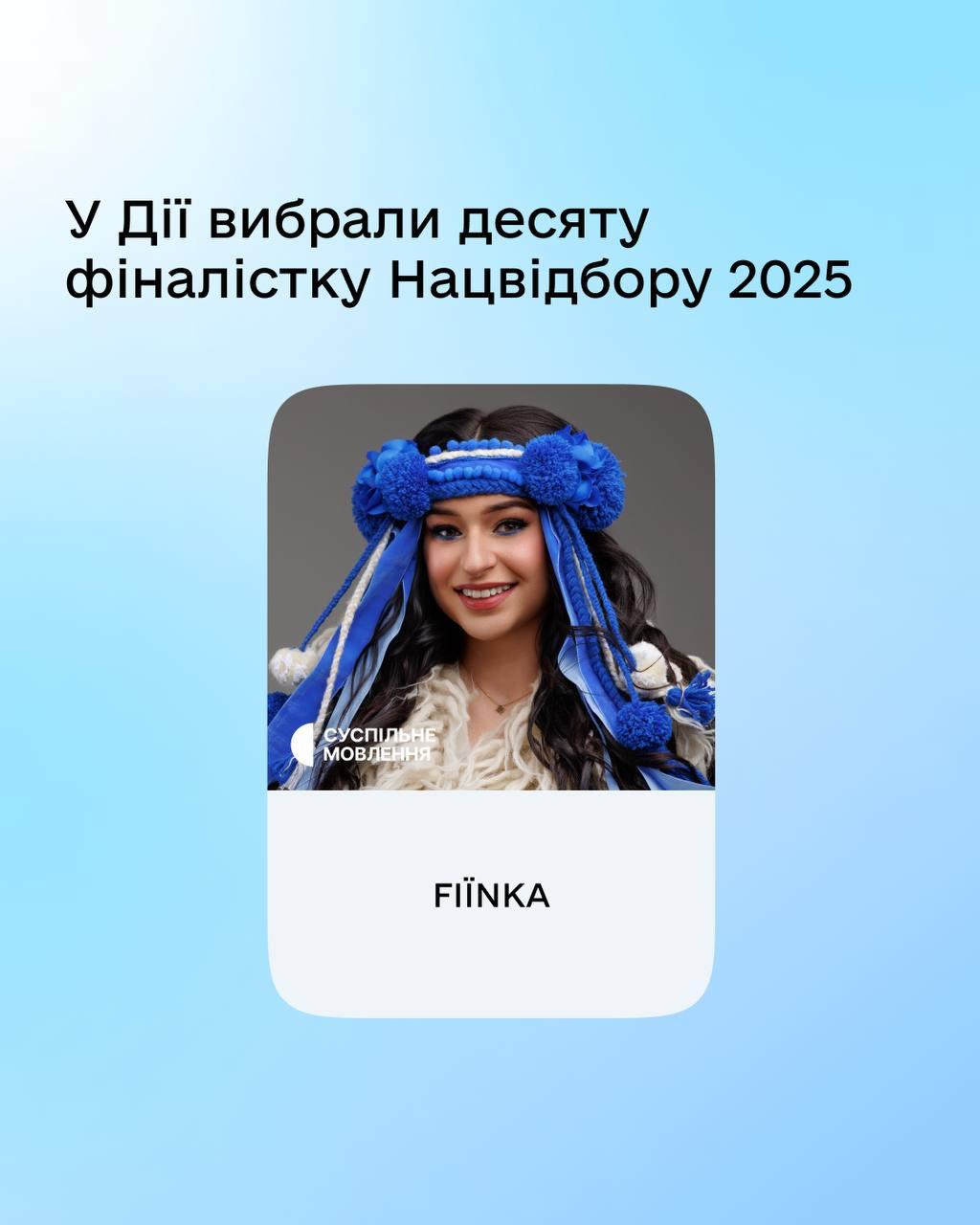 Скриншот Дії Скриншот Дії