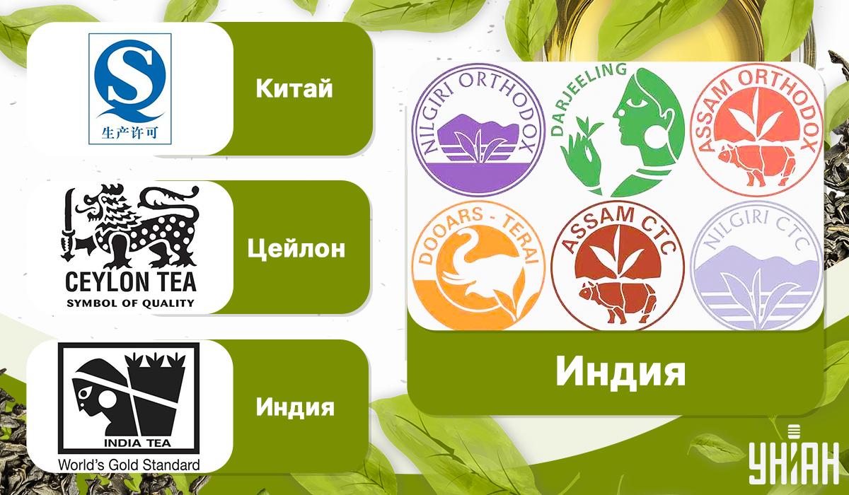 Маркировка на упаковке с чаем зависит от страны производителя / УНИАН Маркировка на упаковке с чаем зависит от страны производителя / УНИАН