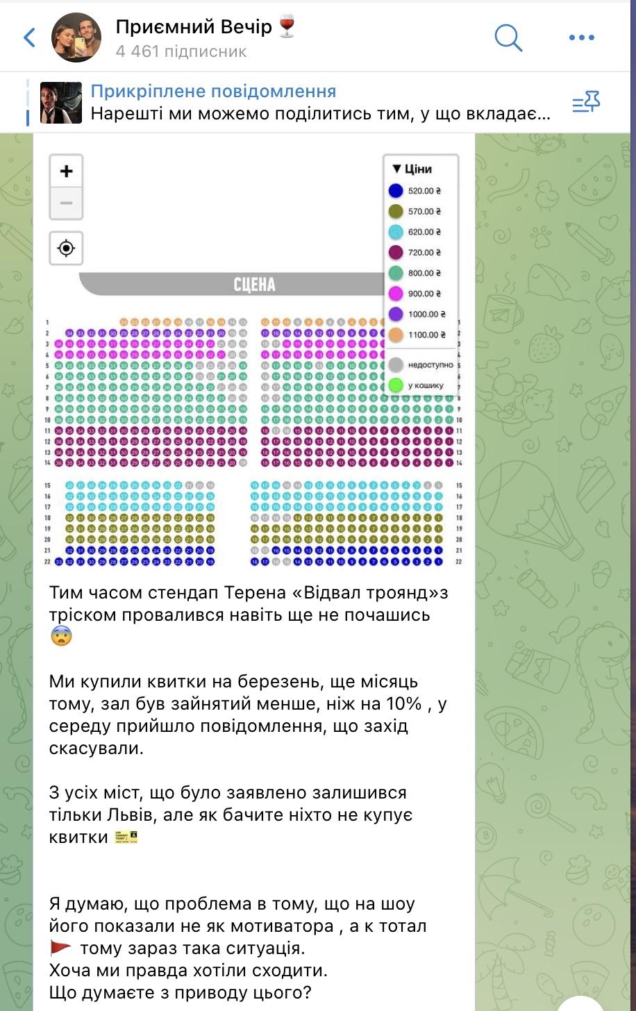 скріншот Telegram скріншот Telegram