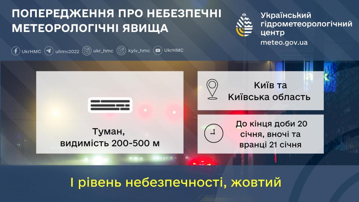 На Киевщине из-за тмана объявили І уровень опасности / фото Укргидрометцентр На Киевщине из-за тмана объявили І уровень опасности / фото Укргидрометцентр