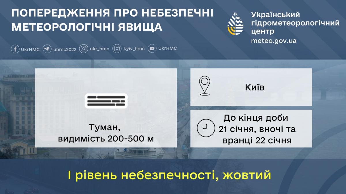В Киеве утром будет туман / фото Укргидрометцентр В Киеве утром будет туман / фото Укргидрометцентр