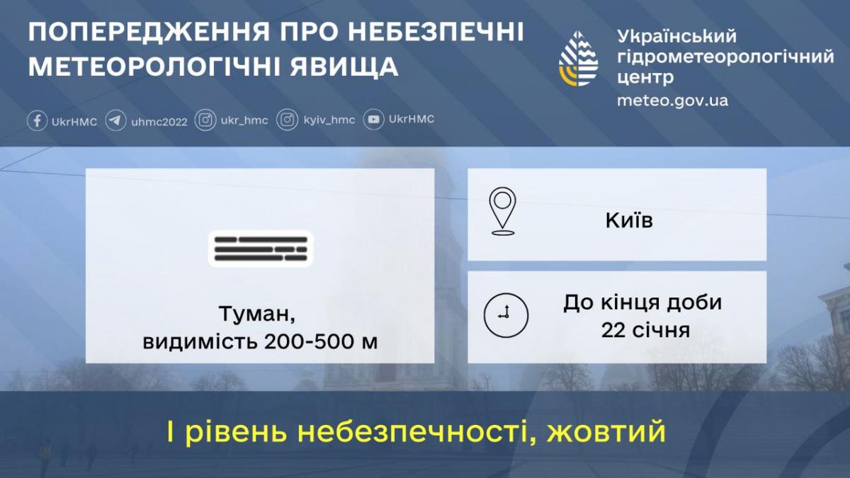 22 января в Киеве весь день будет туман / фото Укргидрометцентр 22 января в Киеве весь день будет туман / фото Укргидрометцентр
