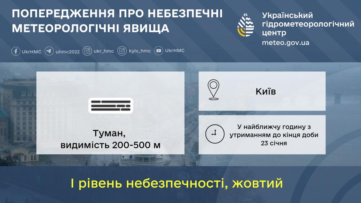 23 января в Киеве будет густой туман / фото Укргидрометцентр 23 января в Киеве будет густой туман / фото Укргидрометцентр
