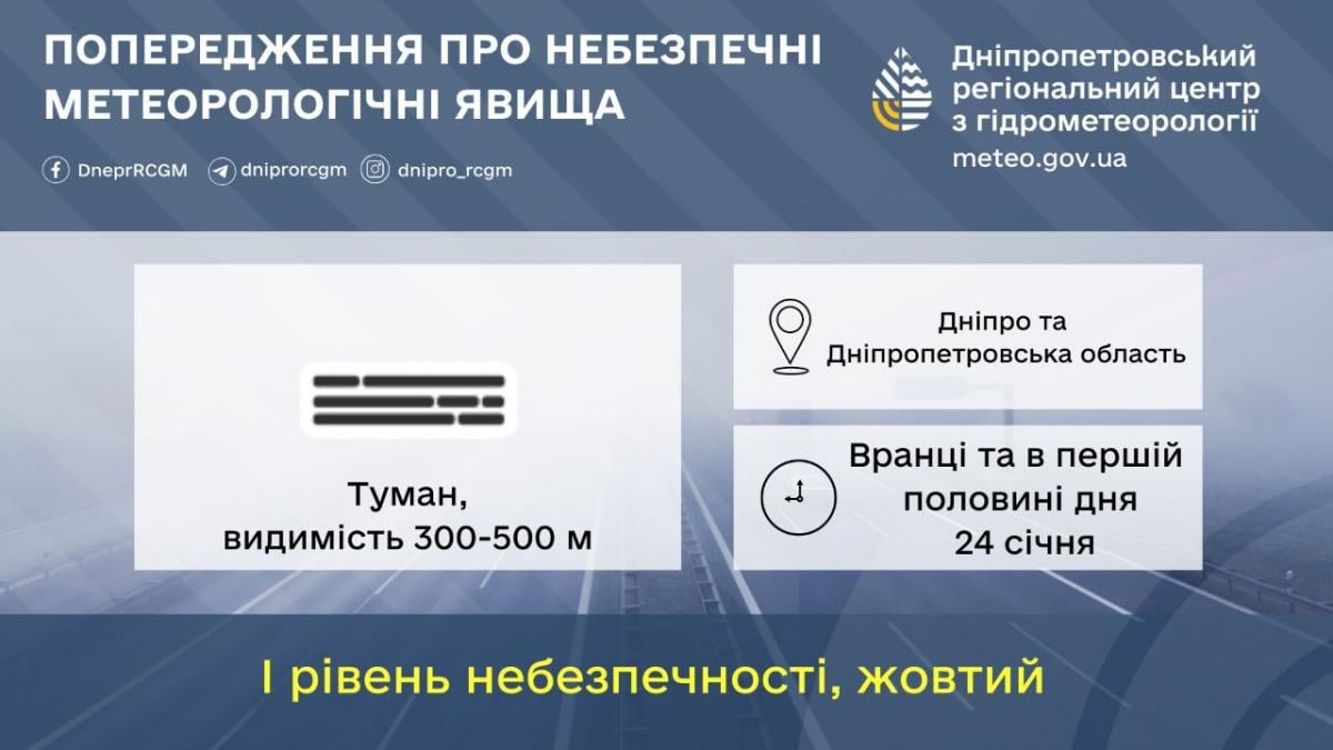 На Днепропетровщине объявлен І уровень опасности / фото Днепропетровский гидрометцентр На Днепропетровщине объявлен І уровень опасности / фото Днепропетровский гидрометцентр