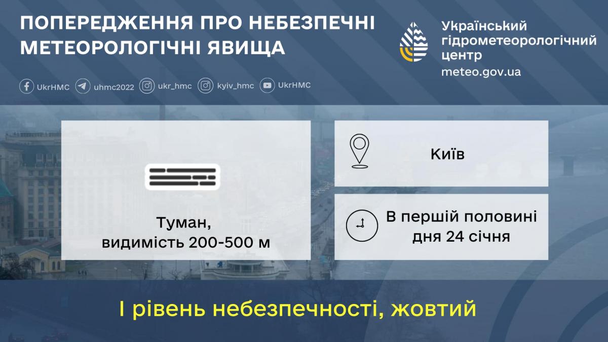 В Киеве 24 января будет туман / фото Укргидрометцентр В Киеве 24 января будет туман / фото Укргидрометцентр