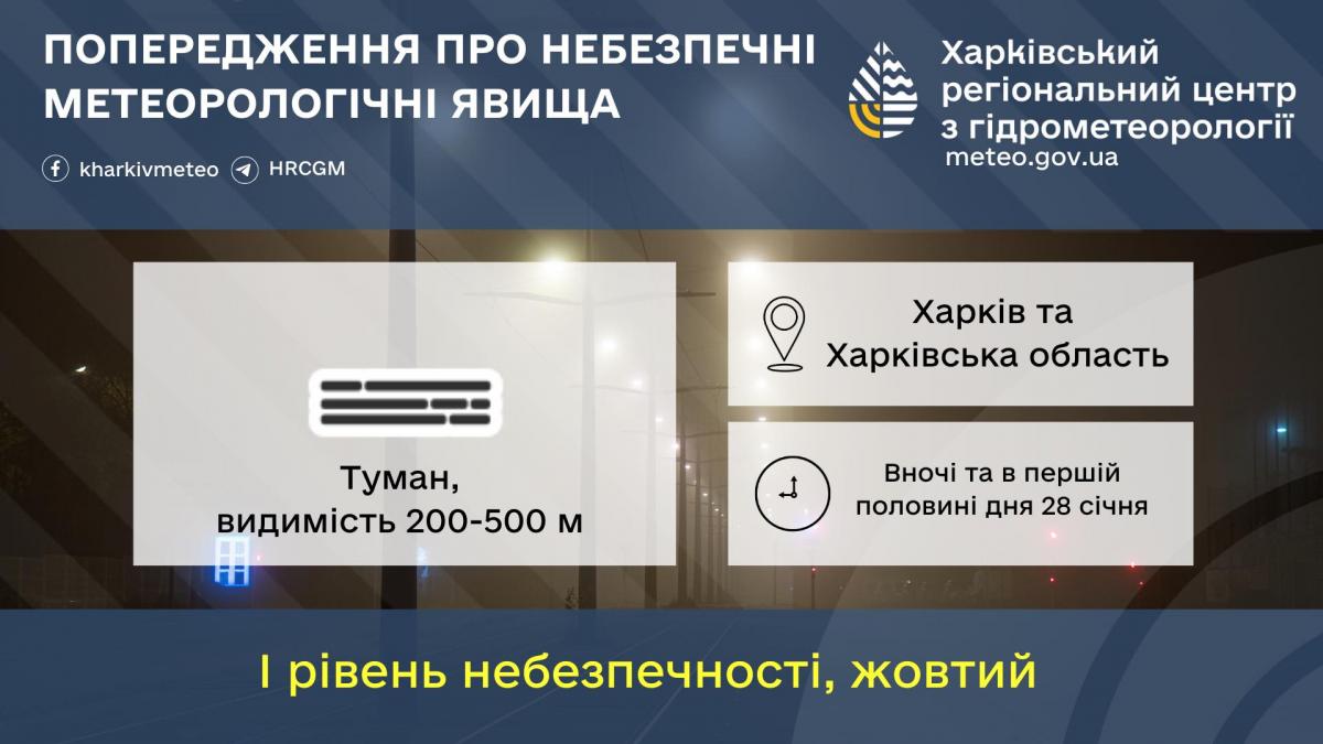 28 січня на Харківщині буде густий туман / фото Харківський гідрометцентр 28 січня на Харківщині буде густий туман / фото Харківський гідрометцентр