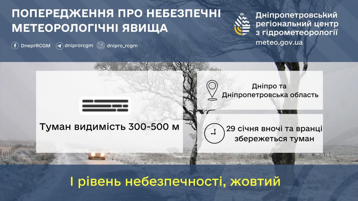На Дніпропетровщині очікується туман / фото Дніпропетровський гідрометцентр На Дніпропетровщині очікується туман / фото Дніпропетровський гідрометцентр