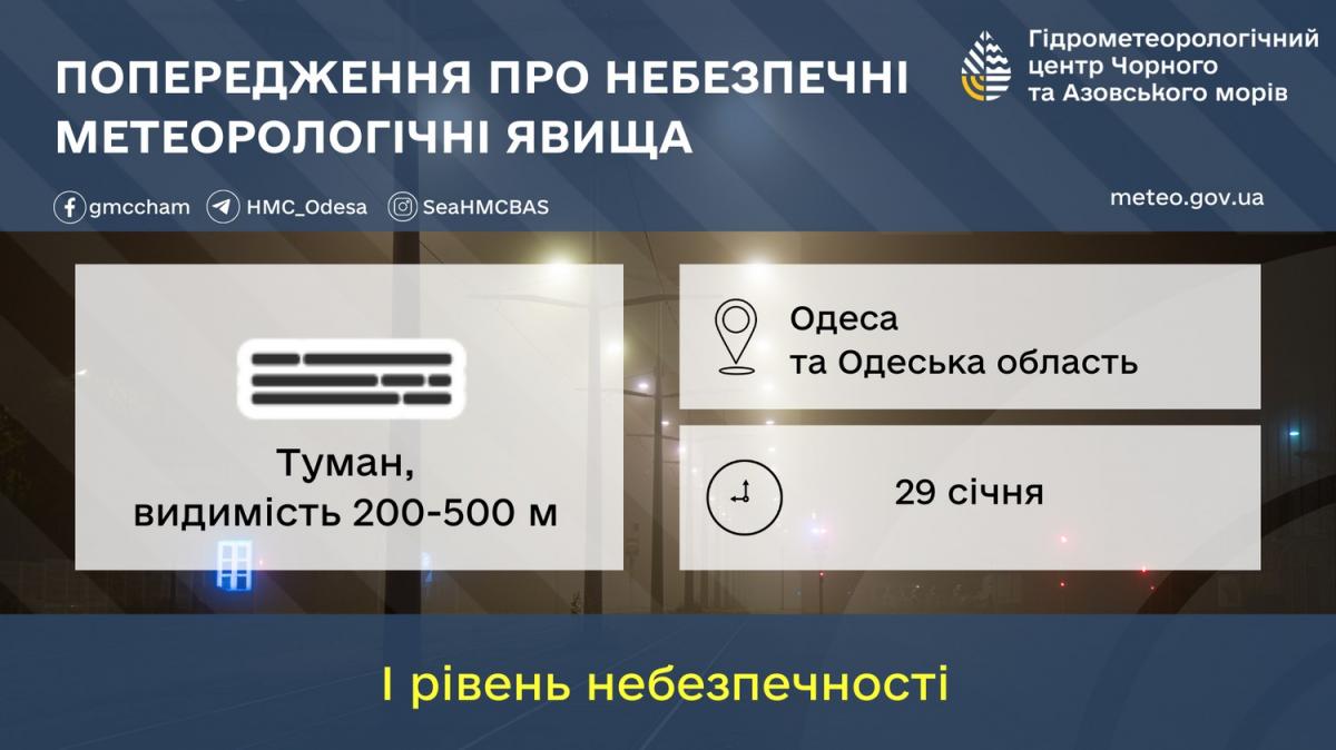 В Одессе 29 января ожидается густой туман / фото Гидрометеорологический Центр Черного и Азовского морей В Одессе 29 января ожидается густой туман / фото Гидрометеорологический Центр Черного и Азовского морей
