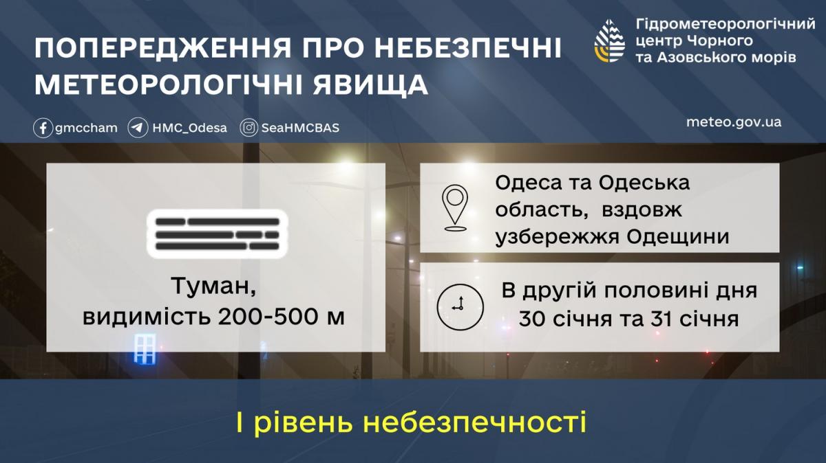 В Одесской области 31 января будет туман / фото Гидрометеорологический Центр Черного и Азовского морей В Одесской области 31 января будет туман / фото Гидрометеорологический Центр Черного и Азовского морей