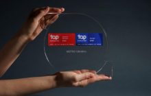 Top Employer 2025: METRO Україна здобула престижну сертифікацію від Top Employers Institute