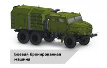 РФ представила бронемашину, яка може запускати цілий "рій" ударних БПЛА