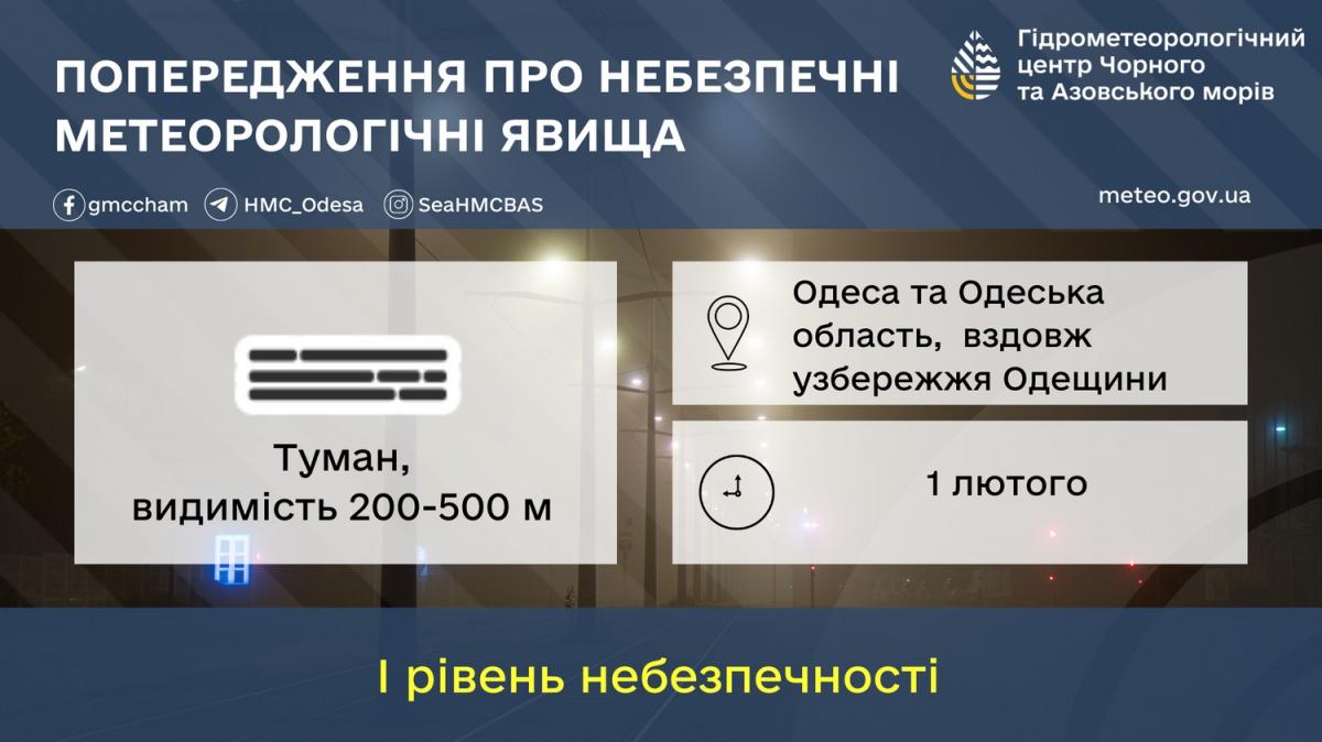 І рівень небезпечності оголошено на Одещині / фото Гідрометеорологічний Центр Чорного та Азовського морів І рівень небезпечності оголошено на Одещині / фото Гідрометеорологічний Центр Чорного та Азовського морів