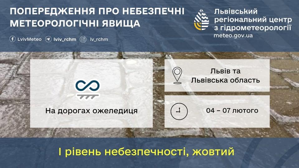 На Львовщине ожидается гололедица / фото Львовский гидрометцентр На Львовщине ожидается гололедица / фото Львовский гидрометцентр