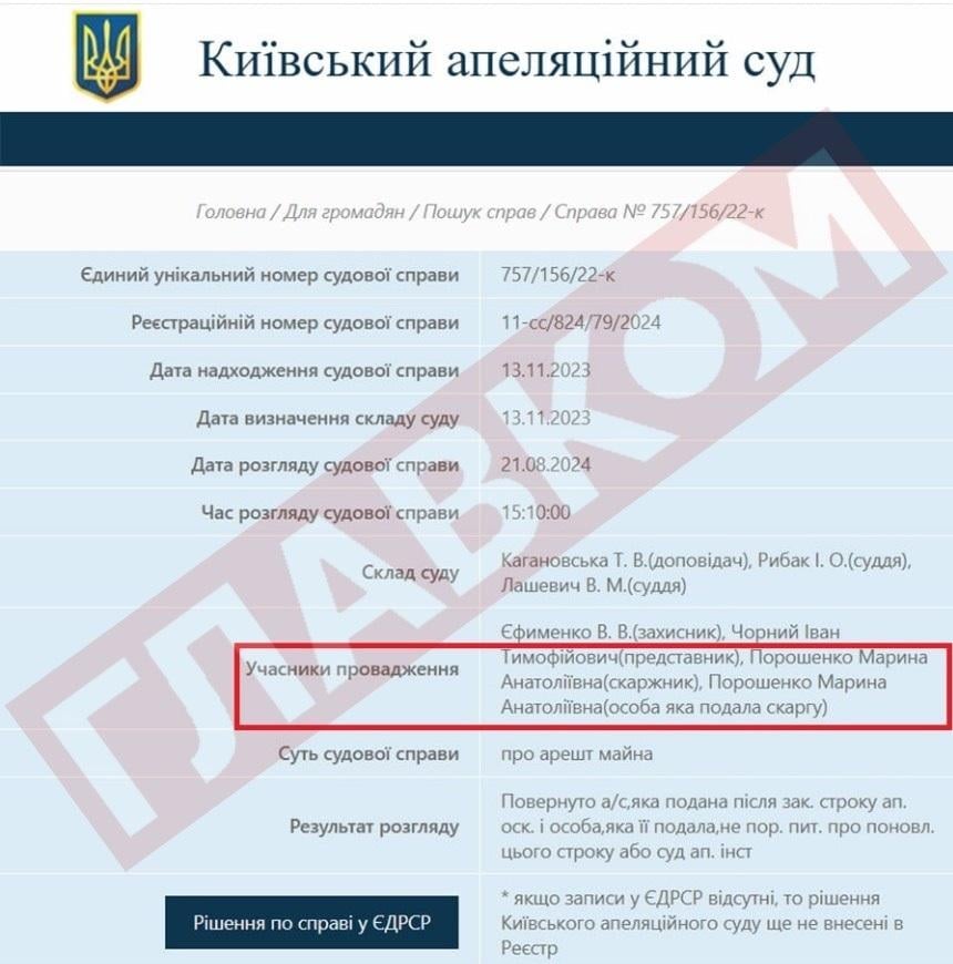 Справа держзради Порошенка: олігарх через дружину намагається  врятувати майно, - ЗМІ