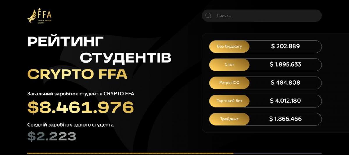 Як обрати найкраще навчання з крипти: поради Олександра Орловського Як обрати найкраще навчання з крипти: поради Олександра Орловського