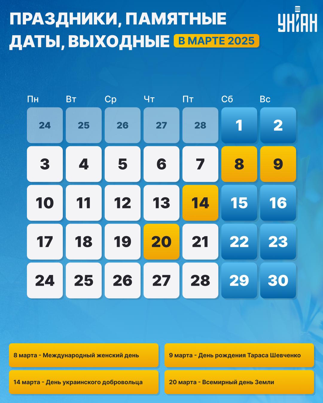 Выходные в марте 2025 - Украина / фото УНИАН Выходные в марте 2025 - Украина / фото УНИАН