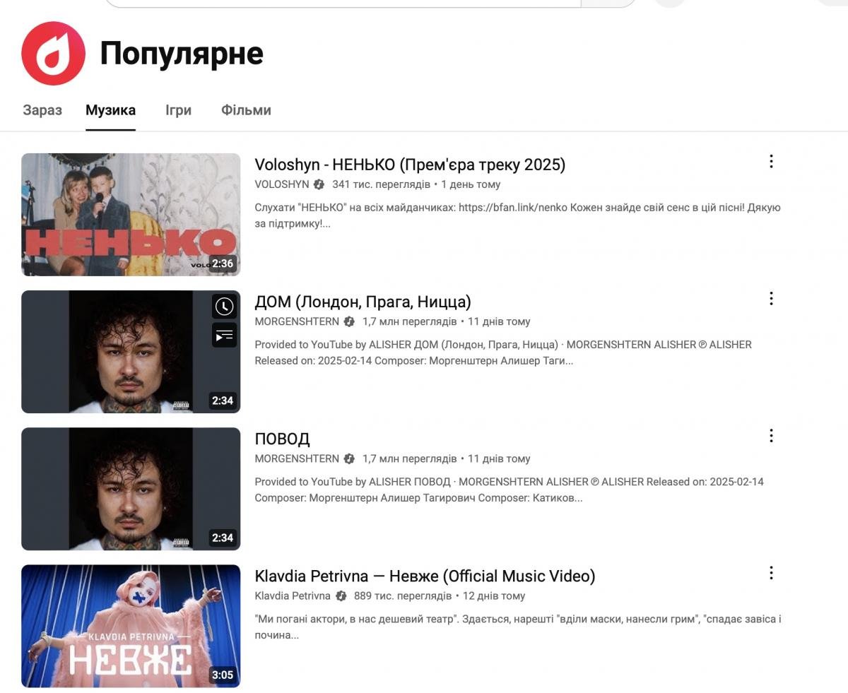 скріншот YouTube скріншот YouTube