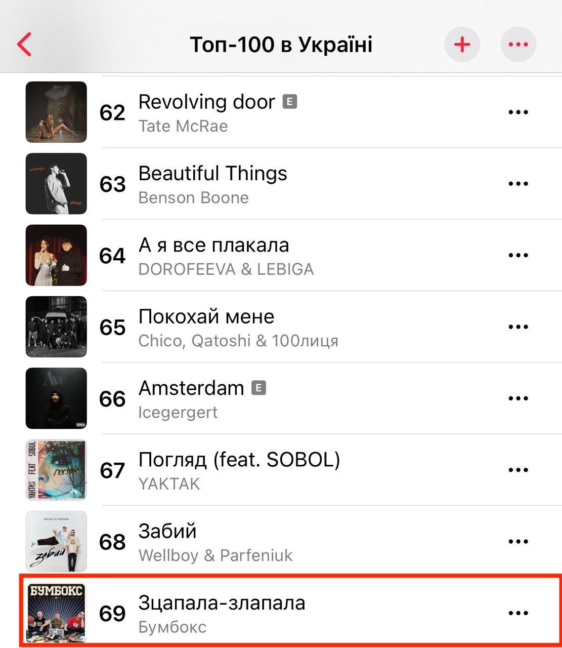 скріншот Apple Music скріншот Apple Music