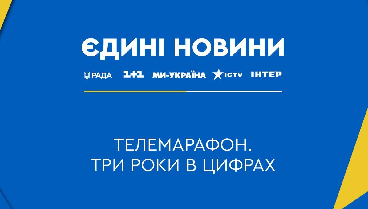 Телемарафон 'Единые новости' уже три года в прямом эфире: ключевые итоги Телемарафон 'Единые новости' уже три года в прямом эфире: ключевые итоги