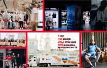 Інвестиції ПУМБ у сталий розвиток в 2024 році досягли 341 мільйона гривень