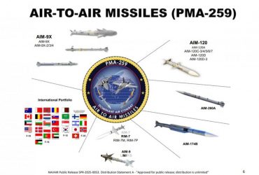 США показали, як виглядає їхня нова ракета класу повітря-повітря великої дальності