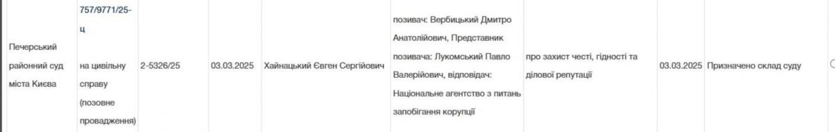 Обвиняемый в незаконном обогащении экс-прокурор Вербицкий судится с НАПК из-за 'опороченной чести' Обвиняемый в незаконном обогащении экс-прокурор Вербицкий судится с НАПК из-за 'опороченной чести'