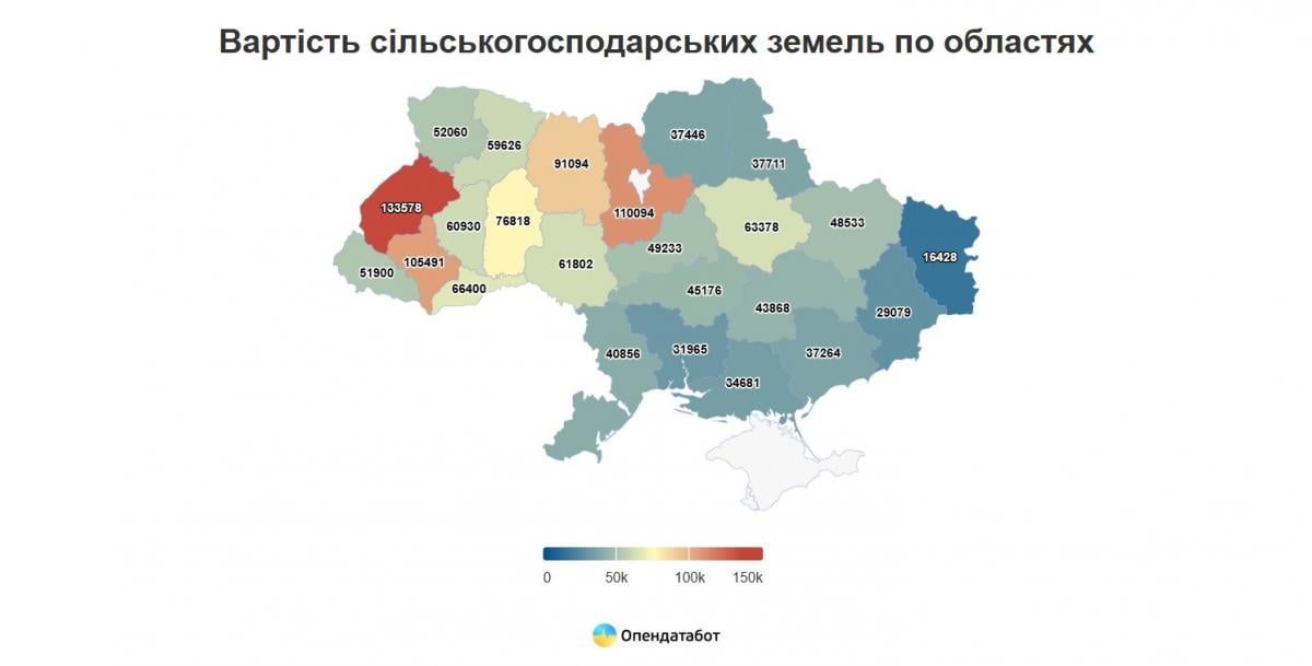 В Украине подорожала земля: сколько стоит гектар