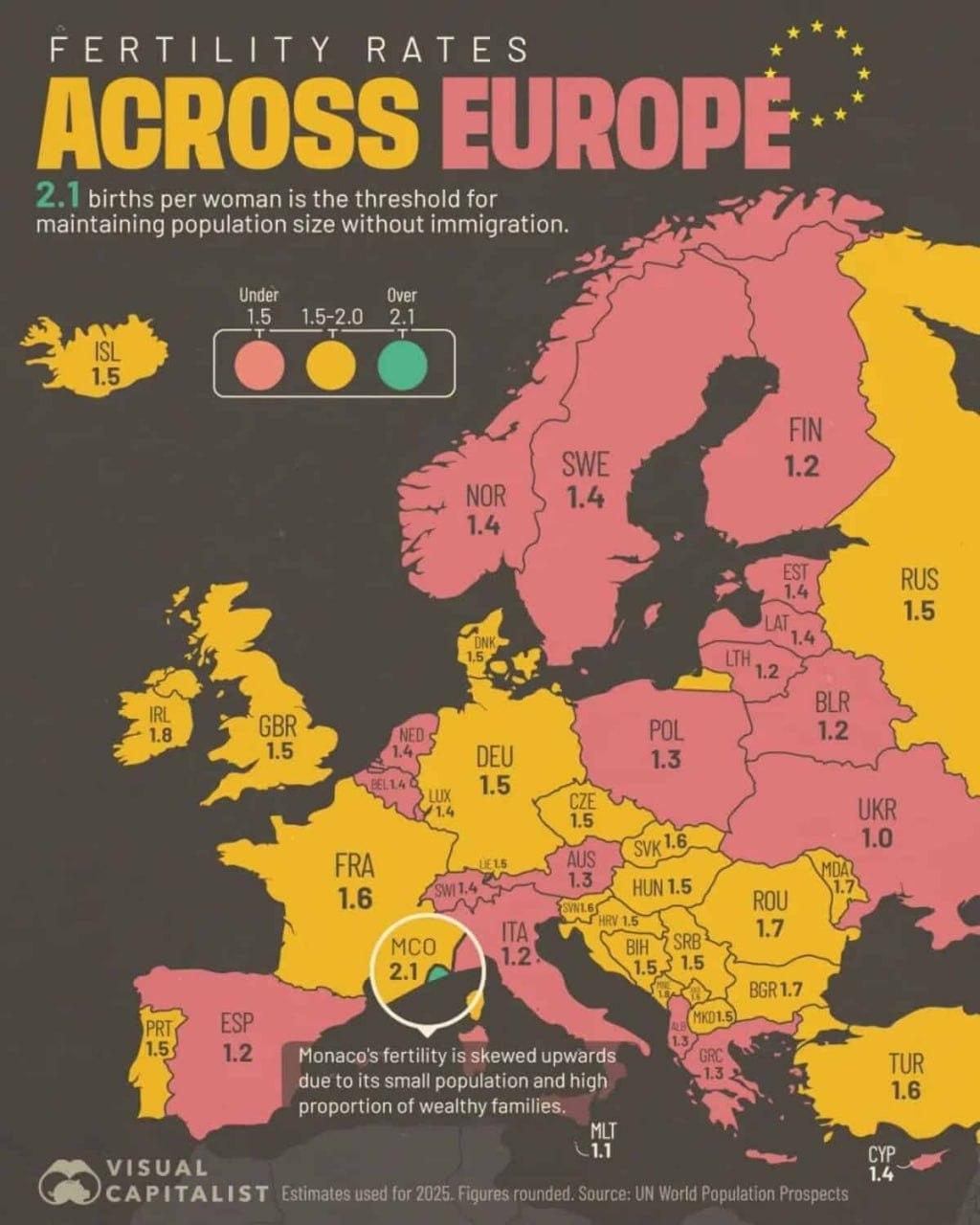 Інфографіка Visual Capitalist