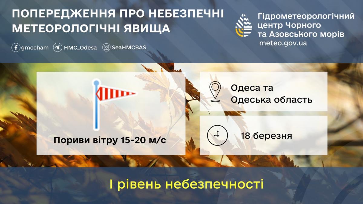 В Одесской области ожидаются сильные порывы ветра / Гидрометеорологический Центр Черного и Азовского морей В Одесской области ожидаются сильные порывы ветра / Гидрометеорологический Центр Черного и Азовского морей